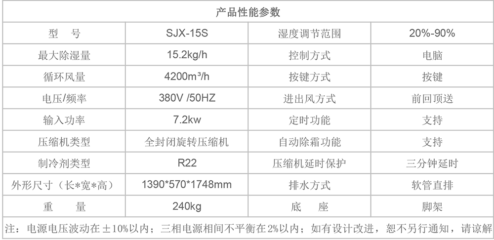 SJX-15S參數(shù)圖.jpg