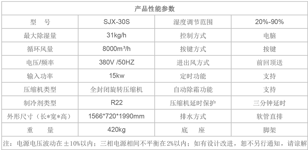 SJX-30S參數(shù)圖.jpg