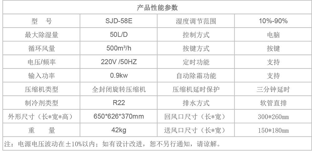 SJD-58E參數(shù)圖.jpg